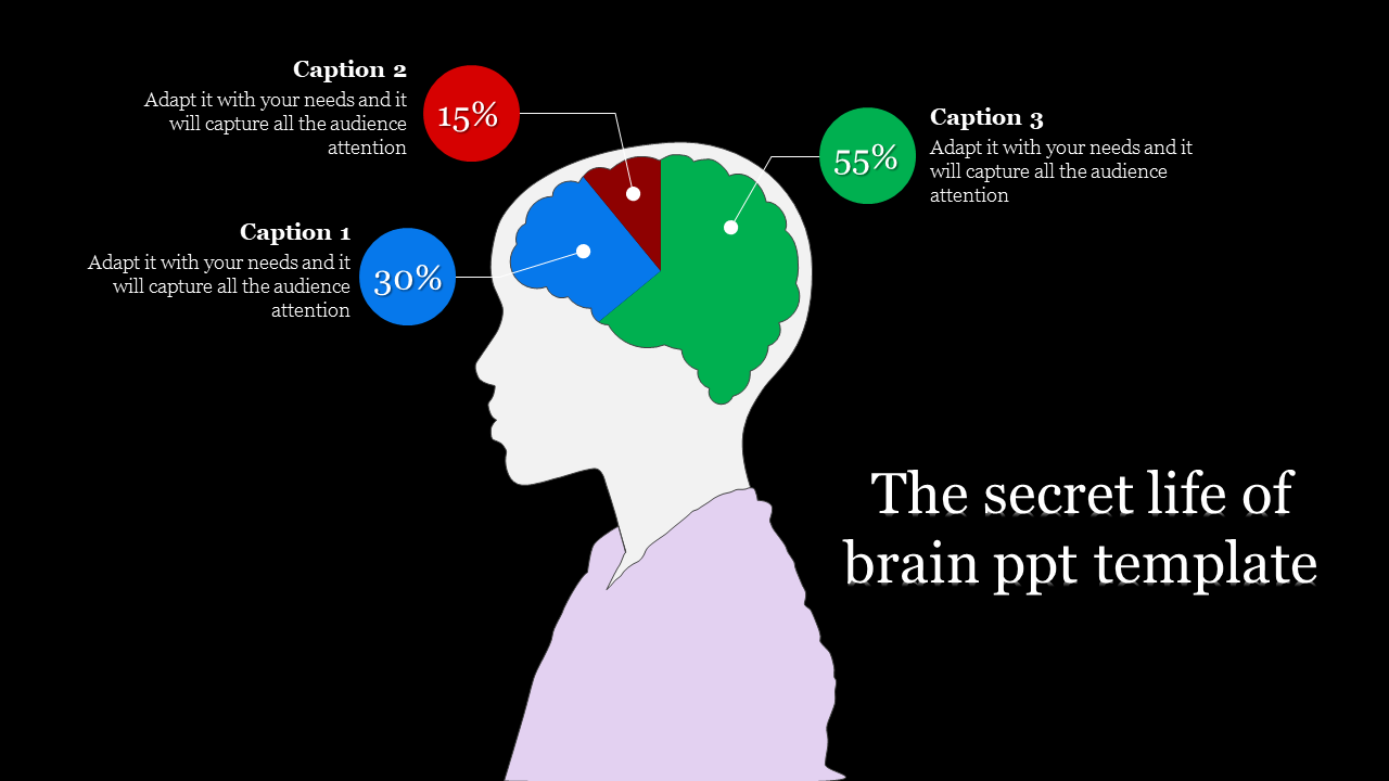 Brain PowerPoint Template With Percentage Presentation